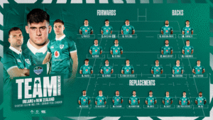 Ireland rugby squad to face New Zealand at Soldier's Field in Chicago