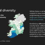 Limerick named ‘Engineering Powerhouse’ in new national report